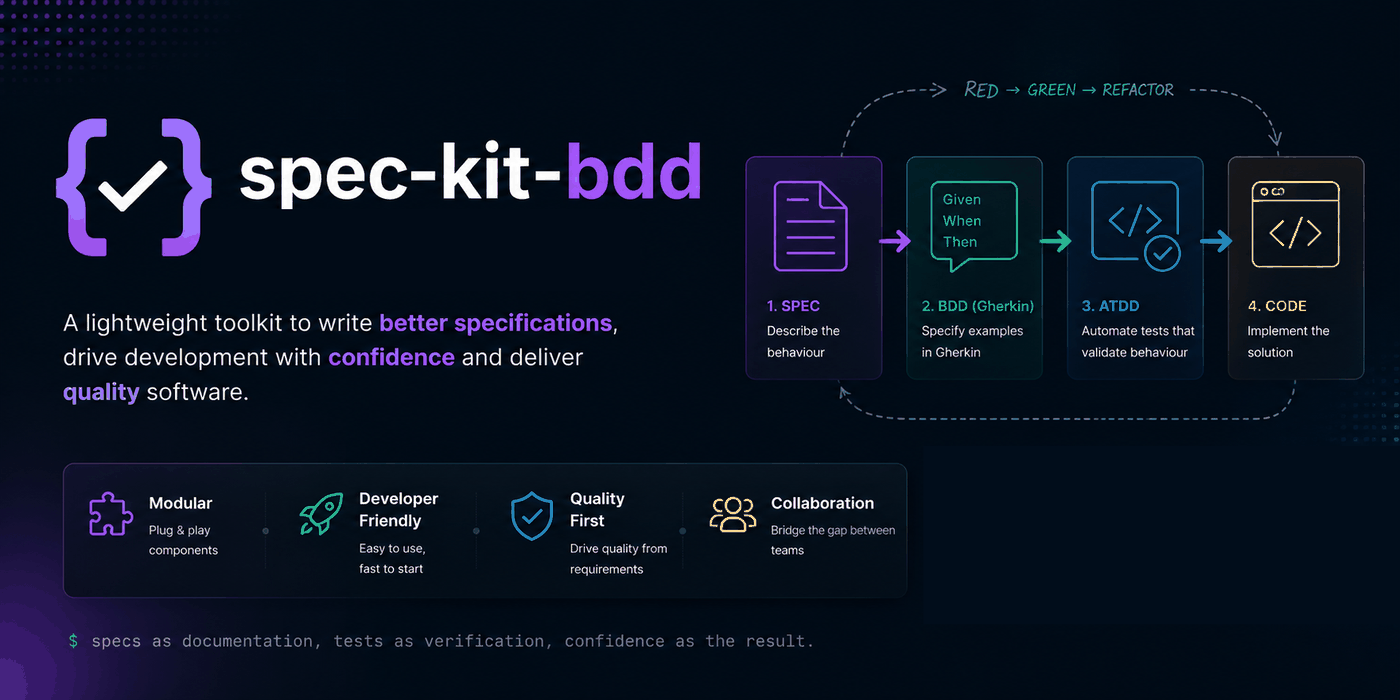 spec-kit-bdd: SPEC → BDD (Gherkin) → ATDD → CODE workflow, red-green-refactor loop